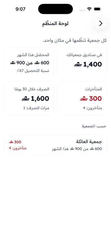 لوحة المنظّم (برو): كل جمعياتك في مكان واحد.
