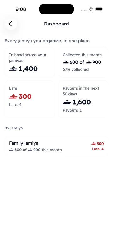 Organizer dashboard (Pro): all your jamiyas in one place.