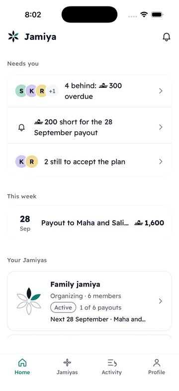 Home: what needs you, and the dates this week.
